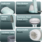Goodscity Handheld Garment Steamer for clothes, Vertical & Horizontal Steam iron for clothes, 30s Fast heating |Travel Freindly Iron Steamer Press| 1200 Watt |250ml tank | 1 year Waranty- GC111