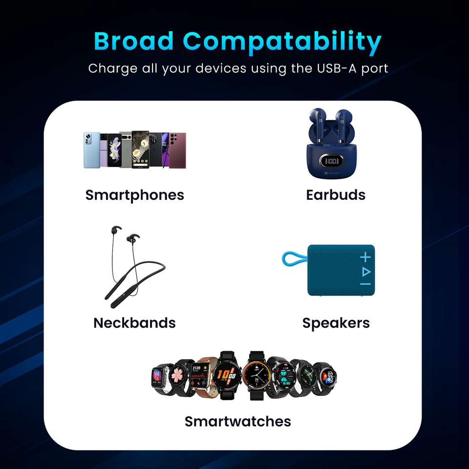 Portronics 10000 mAh 12 W Slim Power Bank, Fast Charging (PP)