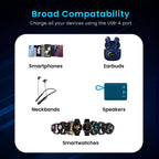 Portronics 10000 mAh 12 W Slim Power Bank, Fast Charging (PP)