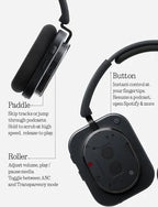 Headphone (1) 42dB ANC|Dual Device|Hi-Res+LDAC|40mm Driver| Crystal Clear Sound
