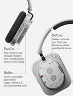 Headphone (1) 42dB ANC|Dual Device|Hi-Res+LDAC|40mm Driver| Crystal Clear Sound